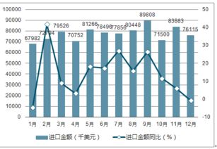 玻璃纤维制品市场分析报告 2019 2025年中国玻璃纤维制品市场评估及未来发展趋势报告 